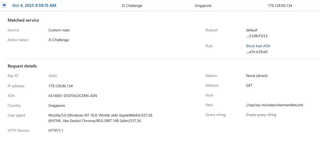 Niewidzialne ataki na strony firmowe – przykład z rzeczywistego przypadku